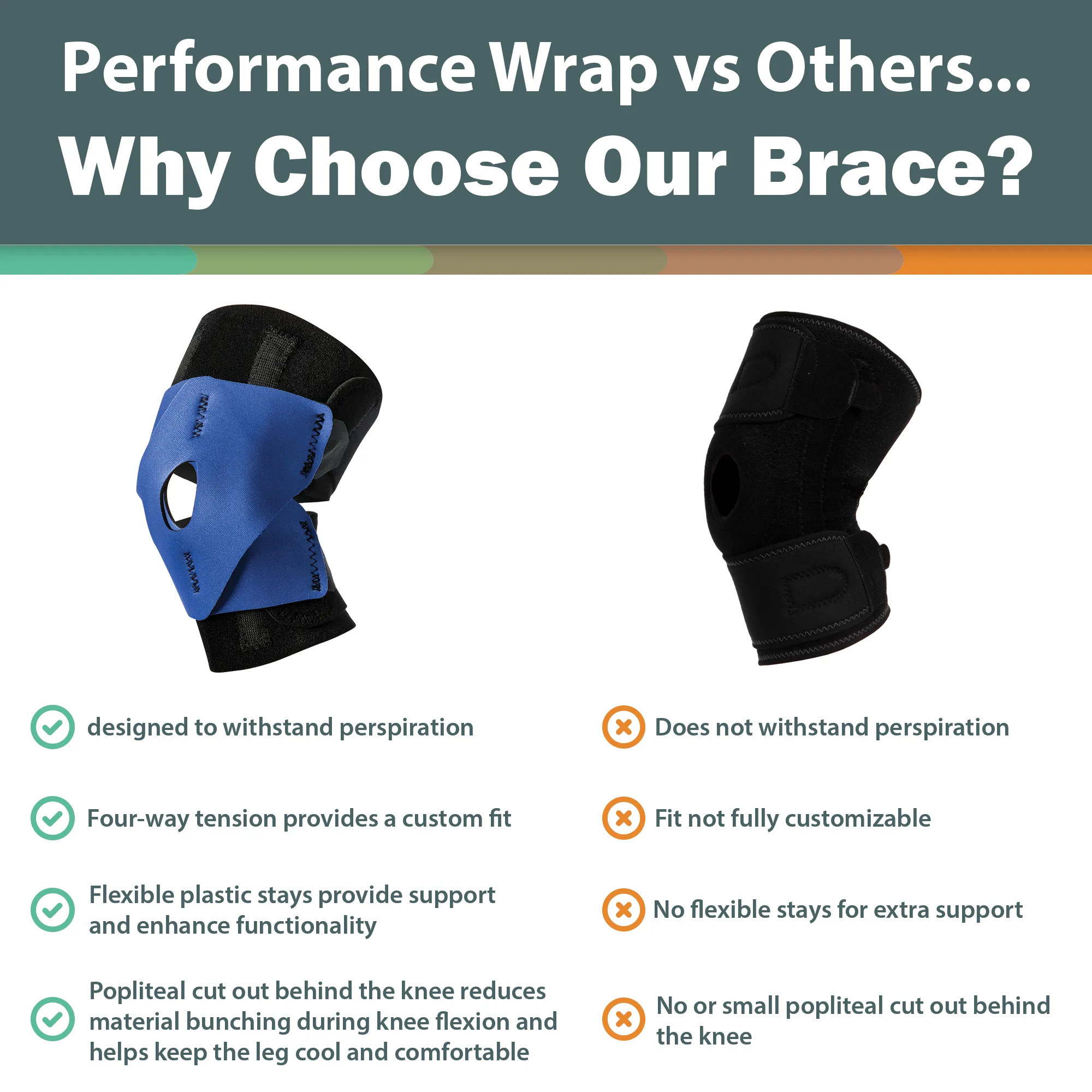 Performance Wrap™ Knee Support